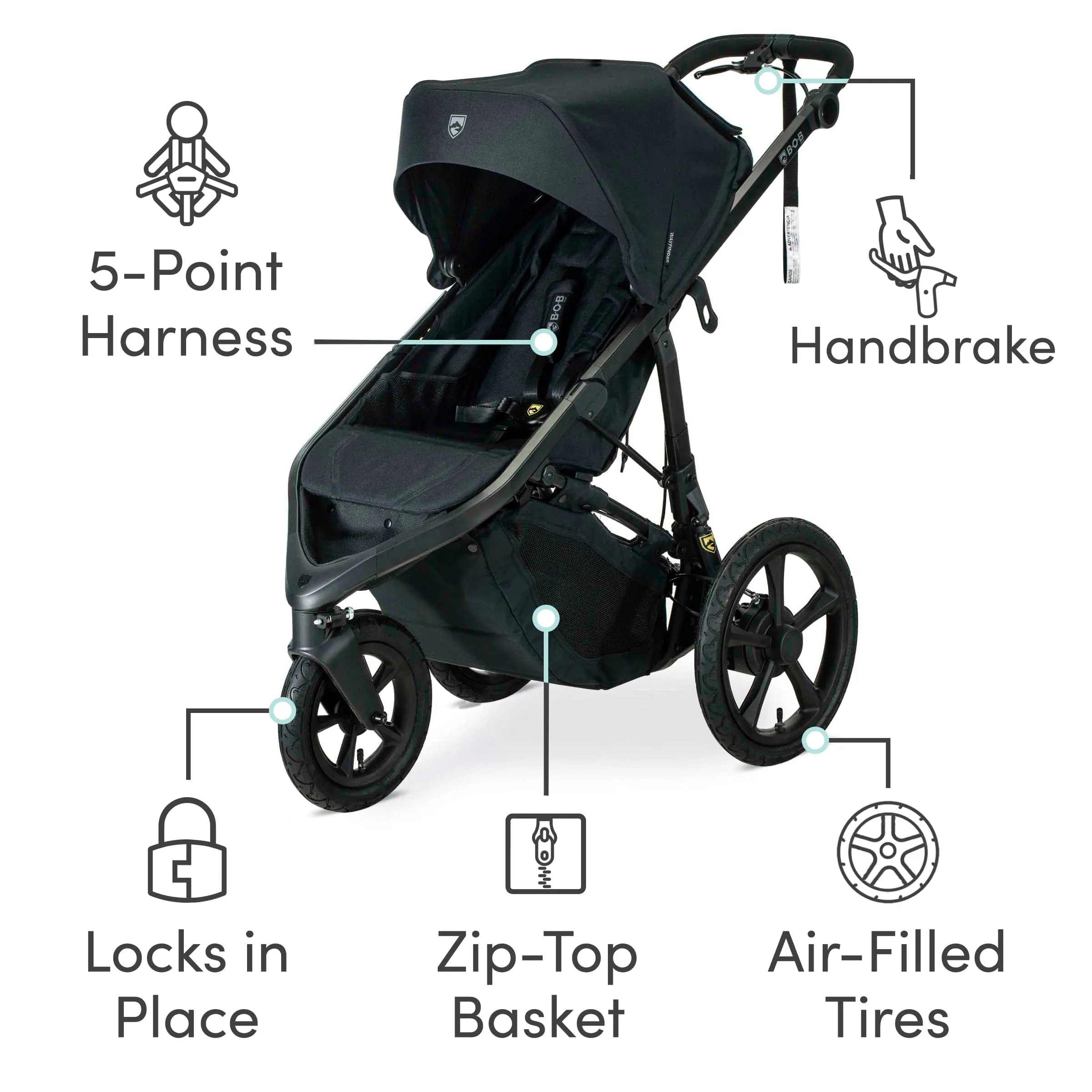 Bob Gear Wayfinder Jogging Stroller